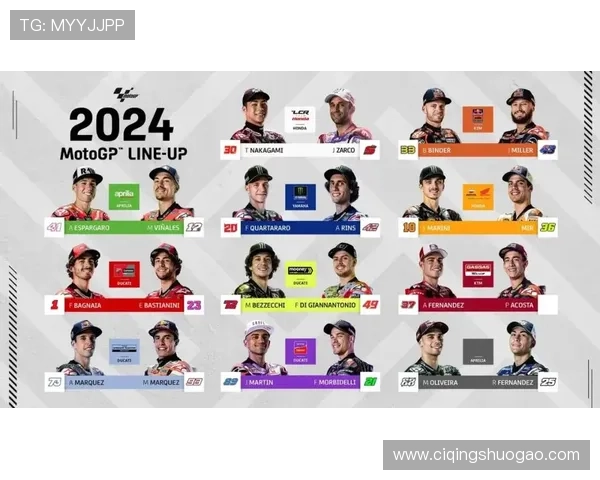 2025年MotoGP赛季新规则公布 车手和车队反响热烈 2025年MotoGP赛季新规则公布 车手和车队反响热烈